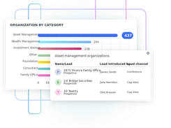 Business Intelligence