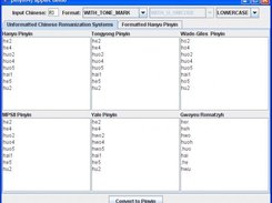 Convert Chineseto most popular Pinyin systems