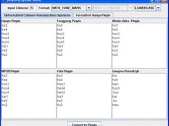 Convert Chineseto most popular Pinyin systems
