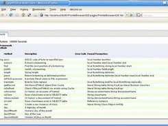 Interactive SQL query in browser IDE, scrolled to show resul