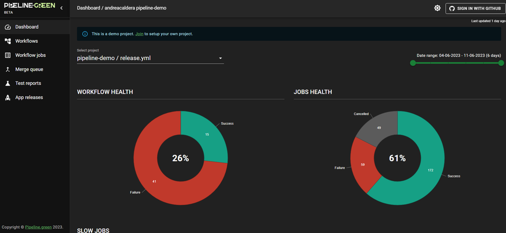 pipeline.green Screenshot 1