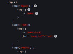 Pipeline Model Definition Plugin Screenshot 1