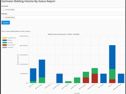 Create unlimited fields and customized reports including Estimator by Volume