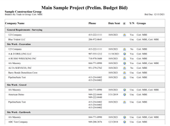 Create unlimited fields and customized reports including Good Faith Effort reports.