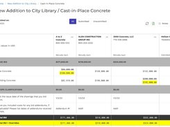 Bid Tabulation and Bid Leveling