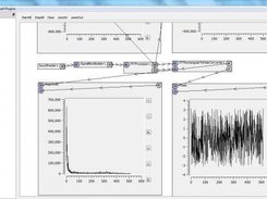 Fequency Spectrum graph