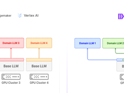 Pipeshift Screenshot 1