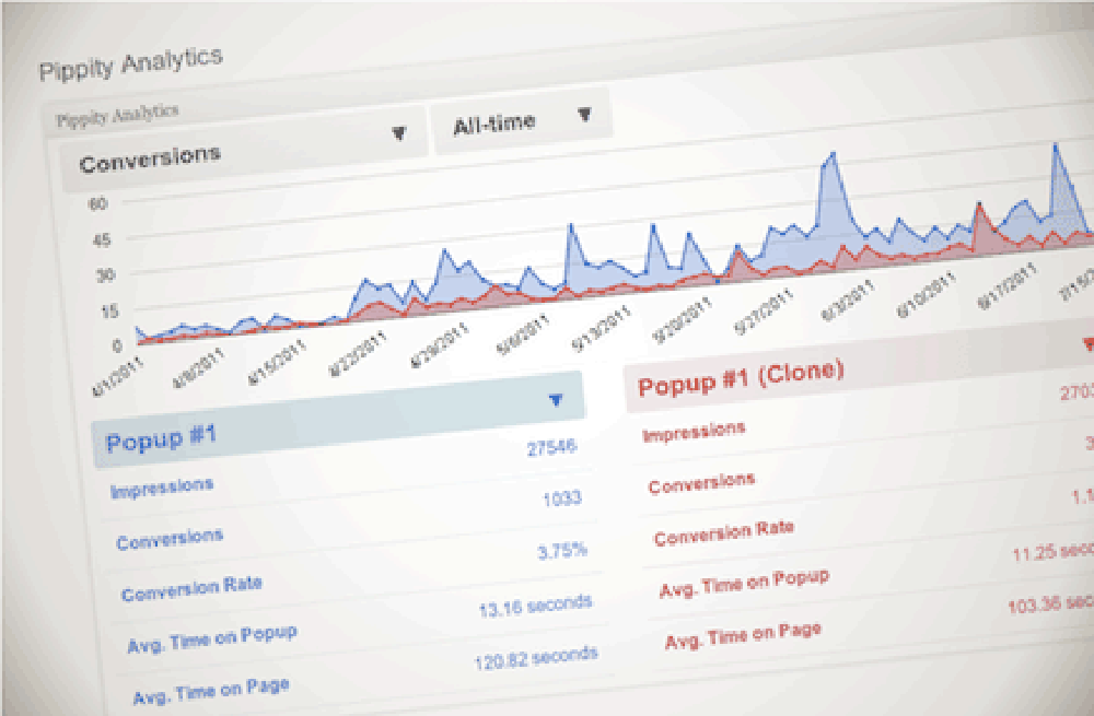 Pippity Screenshot 1