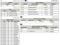 Master x Slave data blocks in separate views