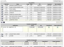 Master x Slave data blocks in nested view
