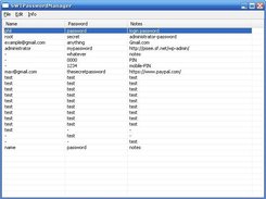 SWTPasswordManager