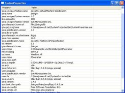 System Properties