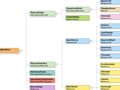 Pitch Visual OMT Screenshot 1