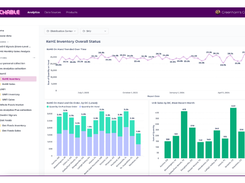 Pitchable Analytics Screenshot 1