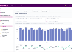 Pitchable Analytics Screenshot 1