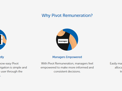 Pivot Remuneration Screenshot 1