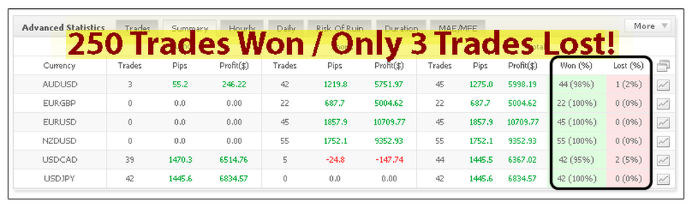Pivot Trader Pro Screenshot 1