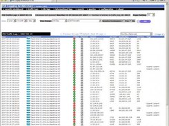 PIX Traffic Logs