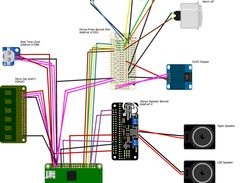 Fritzing diagram