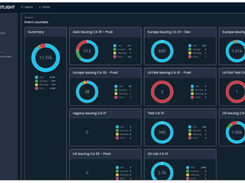 PKI Spotlight Screenshot 3