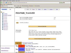 This image shows a sample documentation page.