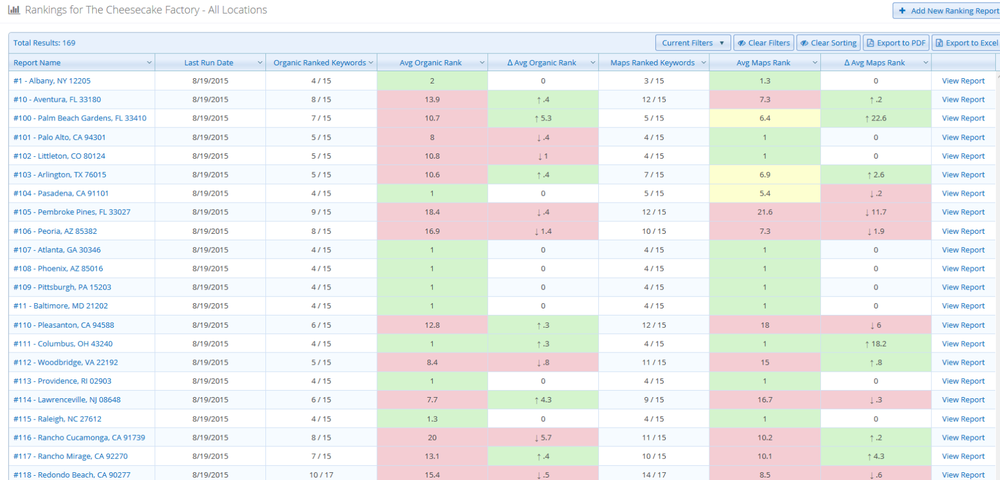 Places Scout Screenshot 1