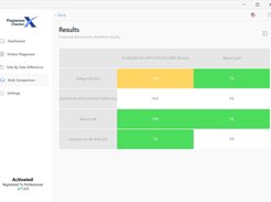 Plagiarism Checker X Screenshot 1