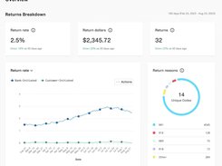 Plaid Signal Dashboard