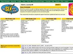 Student data entry Class Schedule page