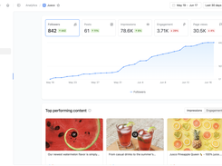 Facebook analytics in Planable displaying follower growth, engagement, and top performing visual posts.