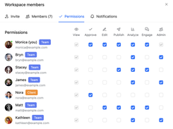 Customize team roles and collaboration permissions across your workspace in Planable.