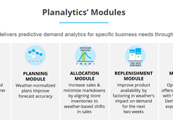 Planalytics Screenshot 1