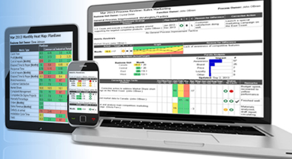 Software for Performance Management - SoftExpert CPM