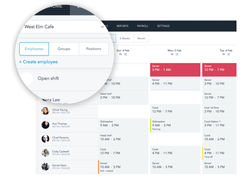 Planday-EmployeeGroup