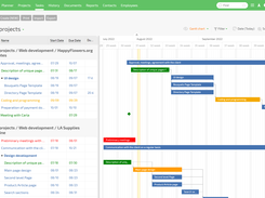 Projects: Set up a hierarchy of objects with the desired structure  and complexity.