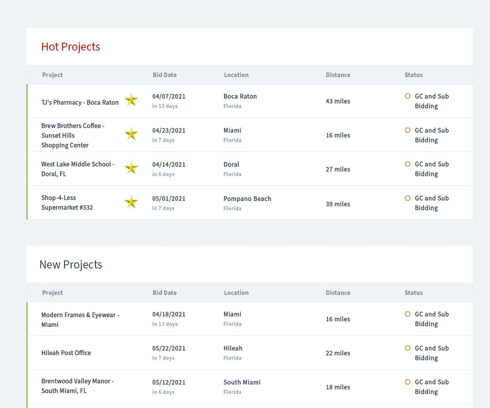PlanHub Screenshot 1
