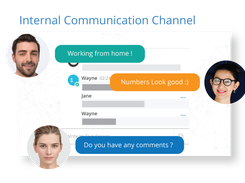 Communication channel