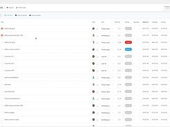 Planless.io - List view