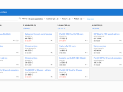 PlanMill PSA Screenshot 1