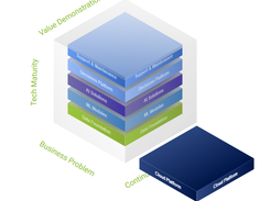 Planning In A Box Screenshot 1