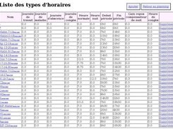 Liste des horaires