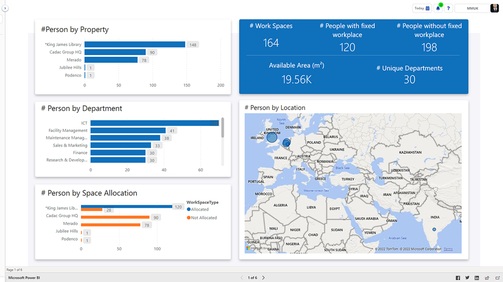 Connect for Analytics