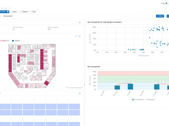 Connect for Sensor Data