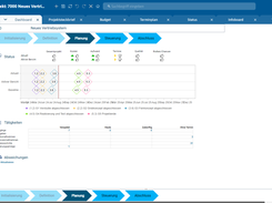 Project dashboard of the PLANTA project web client