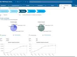 Infoboard in the PLANTA project web client