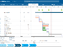 Project schedule with customer specific workflow