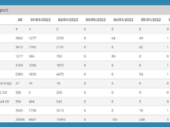 PlantDemand Screenshot 2