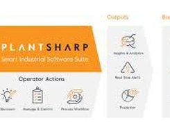 PlantSharp Operation Suite Screenshot 1