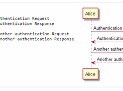 PlantUML Screenshot 1