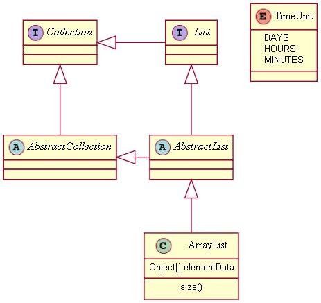 PlantUML download | SourceForge.net